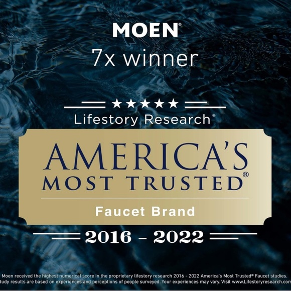 Moen Chrome Two-Handle Centerset High Arc Modern Faucet with Drain Assembly - Picture 5 of 6